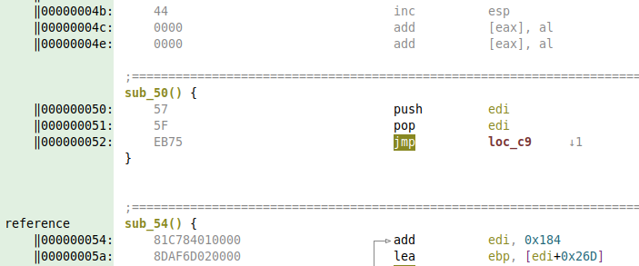 meterpreter-generated shellcode are easy to spot